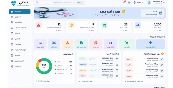 Sehaty digital healthcare platform